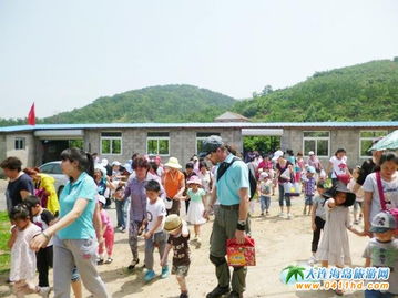 大连六一儿童节去哪儿玩