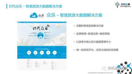 【诚信服务商】陕西识代运筹信息科技股份