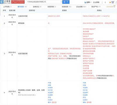 千禾味业增资至8亿元