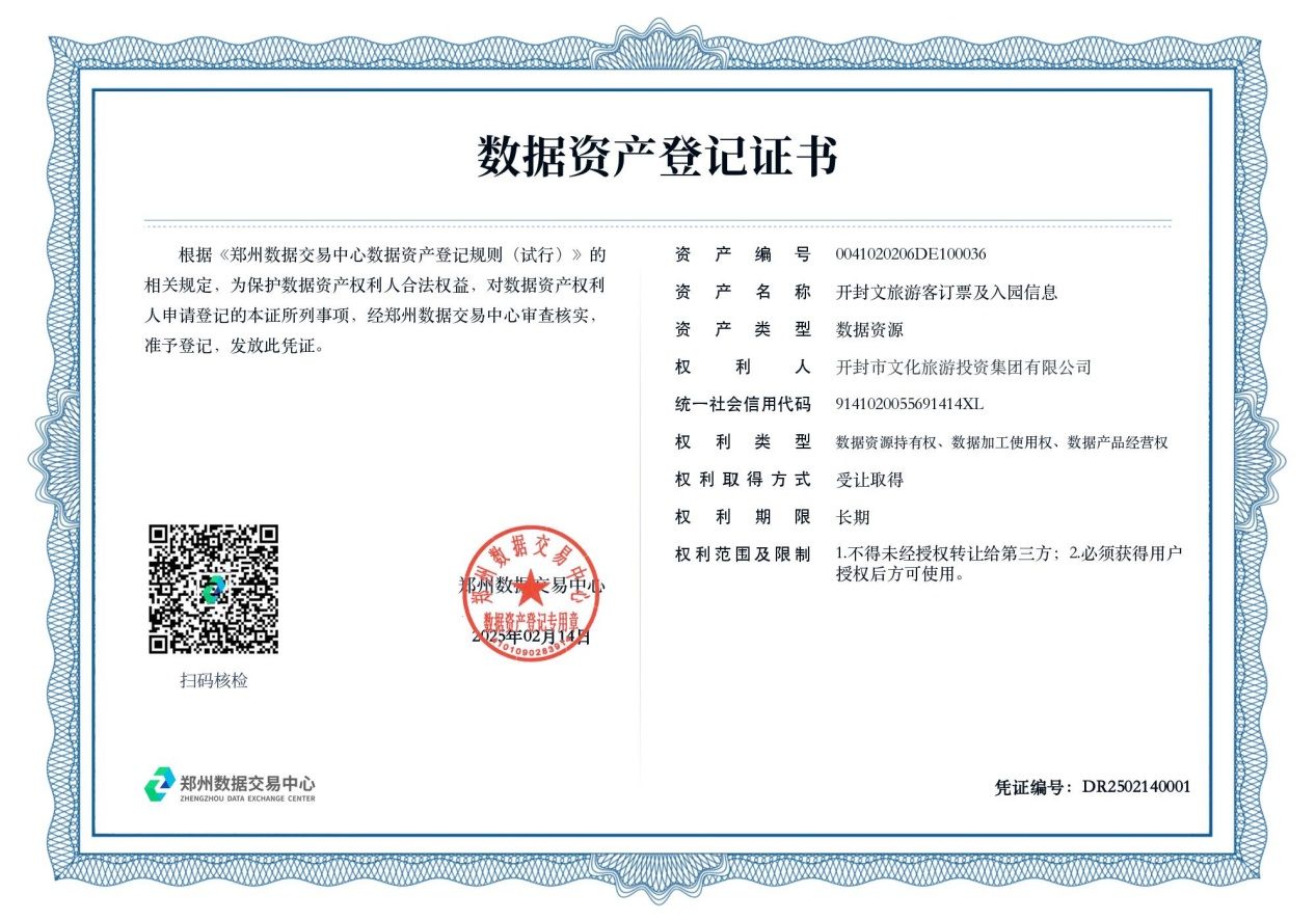 开封文旅游客数据登记挂牌,助力产业数字化升级