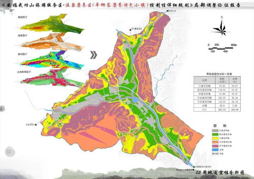 安福武功山风景名胜区旅游管理委员会规划公示公告