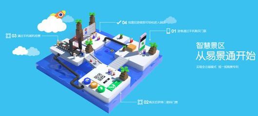 年轻人想把景区管理变成这样 以后进景区可能会