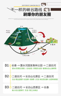 森呼吸 长白山3日纯玩游西景区 北景区 露水河漂流 游船 2大免1小 赠送骑行 演绎秀 双坡超长游览时间 东北铁锅炖