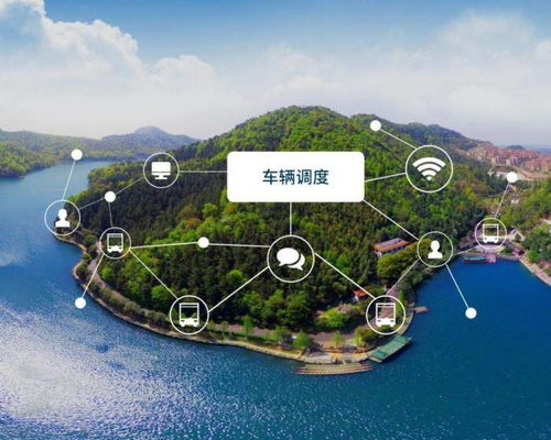 旅游大数据对旅游产业发展带来大机遇