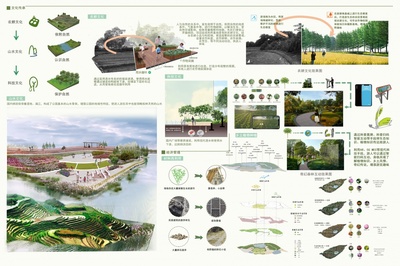 溯源浅渚,芳洲新韵--桂林南洲岛景观规划