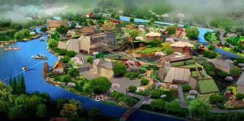 浅析旅游景区运营管理!