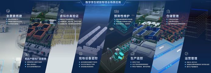 数字孪生平台SMore Light3D