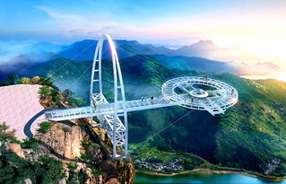 旅游景区项目建设与景区管理策略